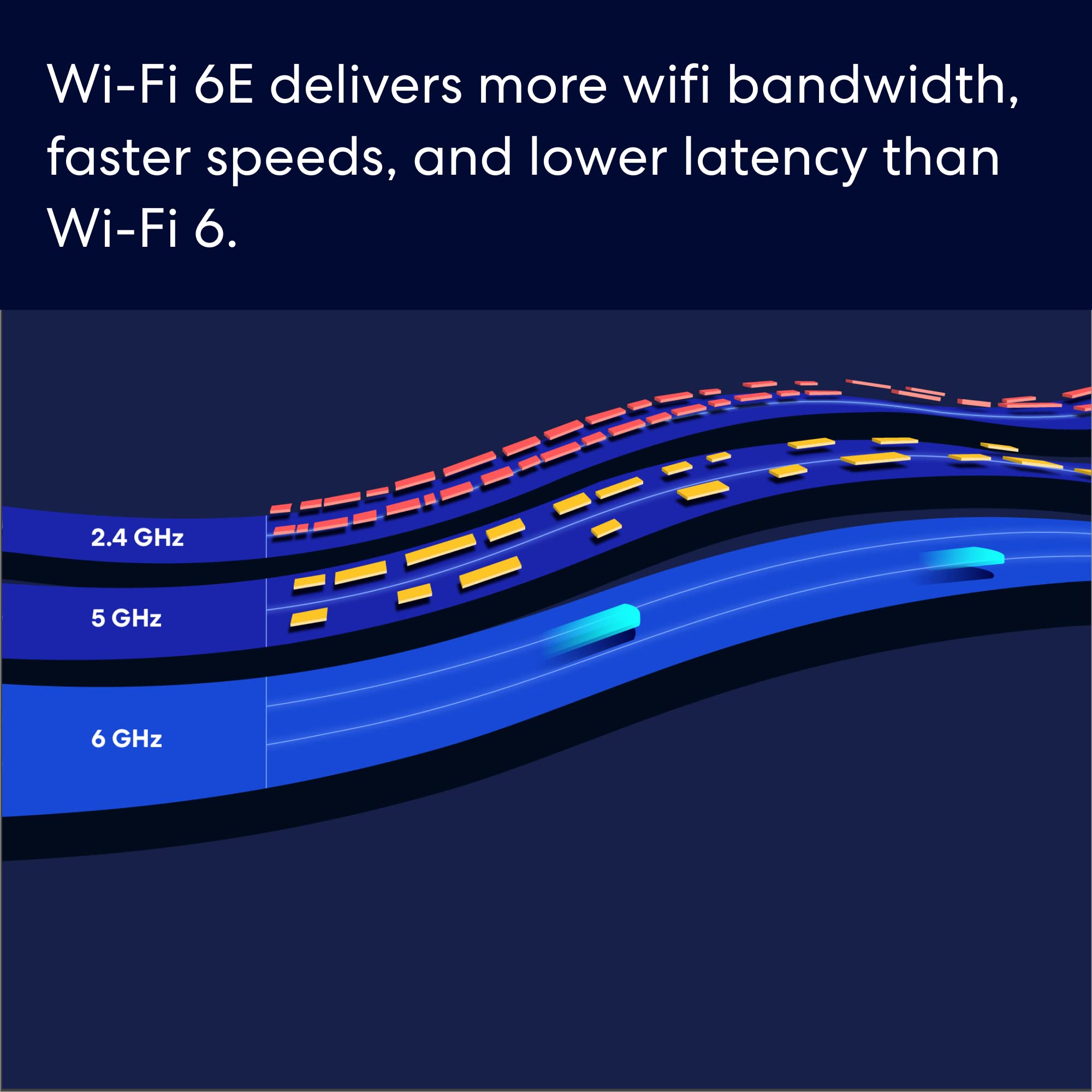 118-amazon-eero-pro-6e-mesh-wifi-router-1-pack-with-amazon-fire-tv-stick-4k-max-3.jpg Amazon eero Pro 6E mesh wifi router (1-pack) with Amazon Fire TV Stick 4K Max